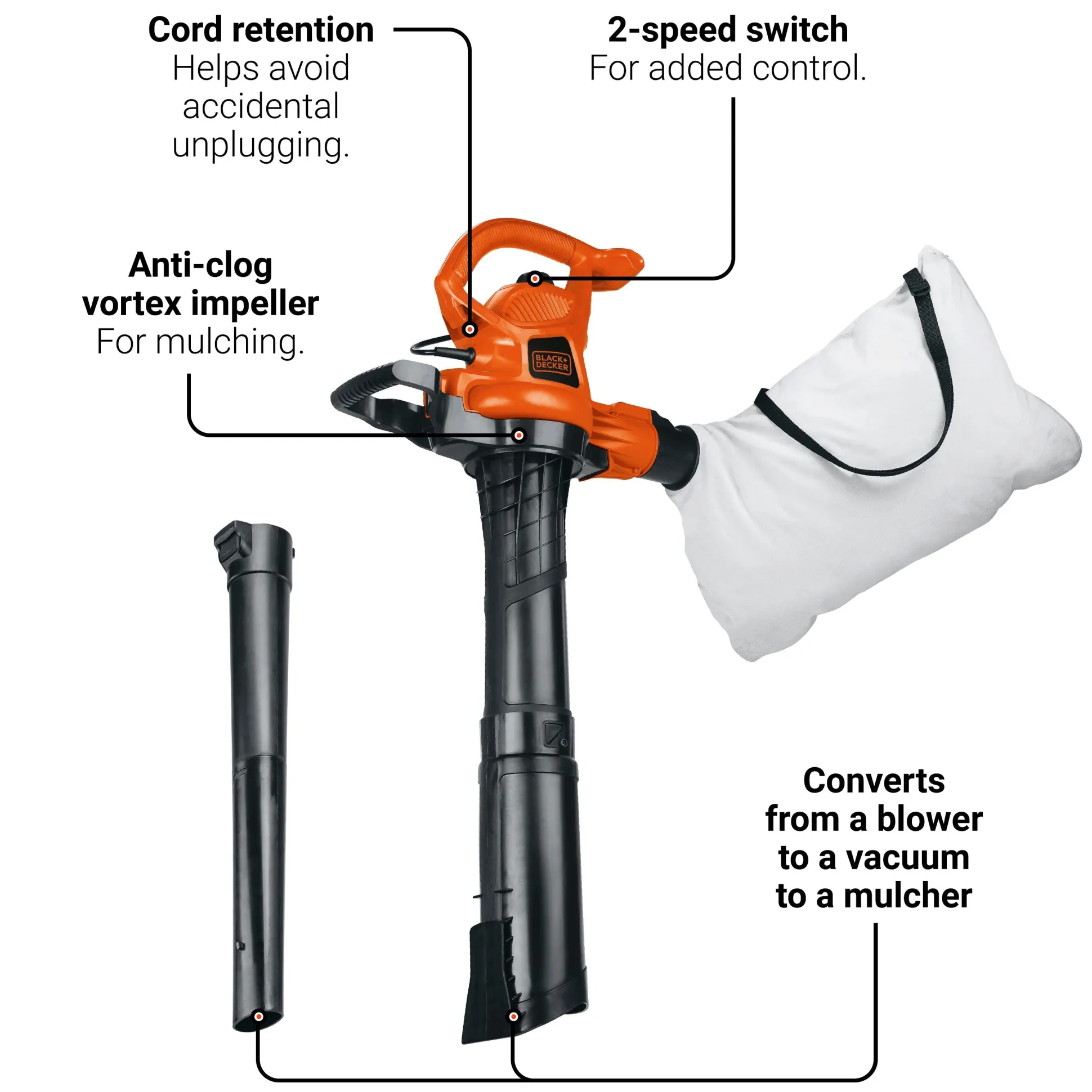 12 Amp 3 in 1 Electric Blower + Vacuum + Mulcher