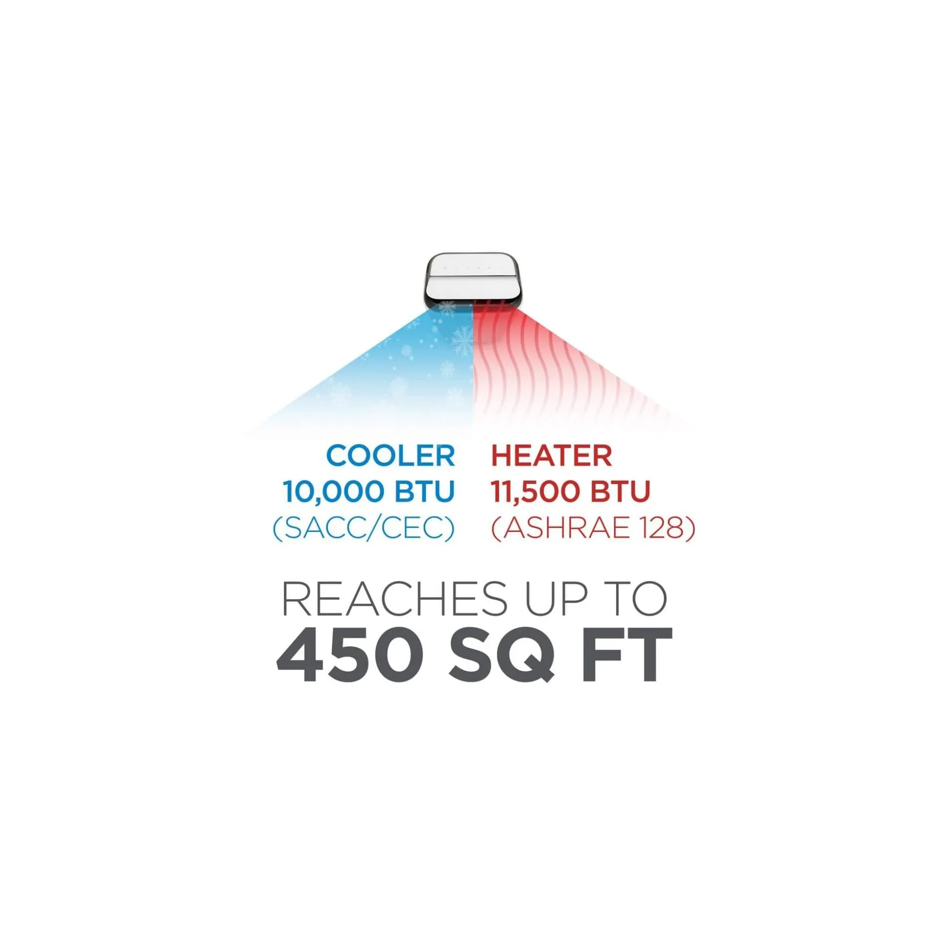 10,000 BTU SACC/CEC (14,000 BTU ASHRAE) Portable Air Conditioner with Heat and Remote Control