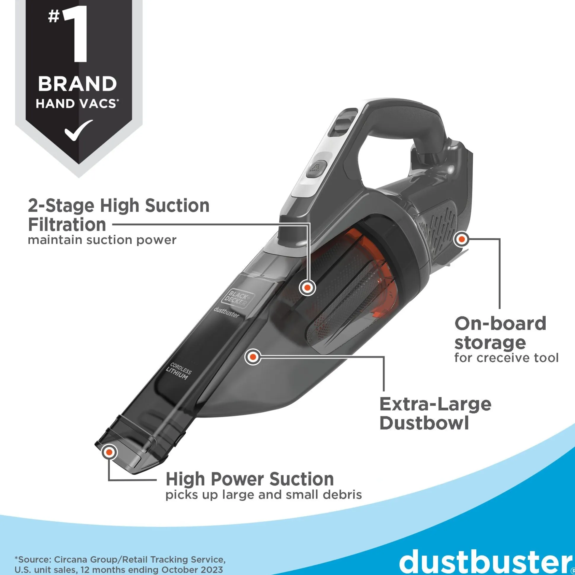 dustbuster® 20V MAX* POWERCONNECT™ Cordless Handheld Vacuum (Tool Only)