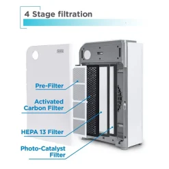 16 in. Air Purifier with UV Technology