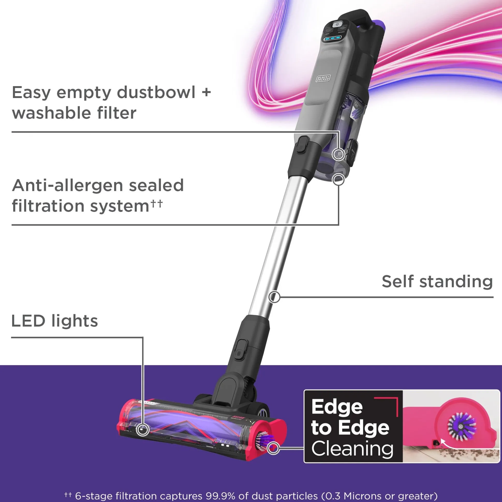 SUMMITSERIES™ select Cordless Stick Vacuum, Pet