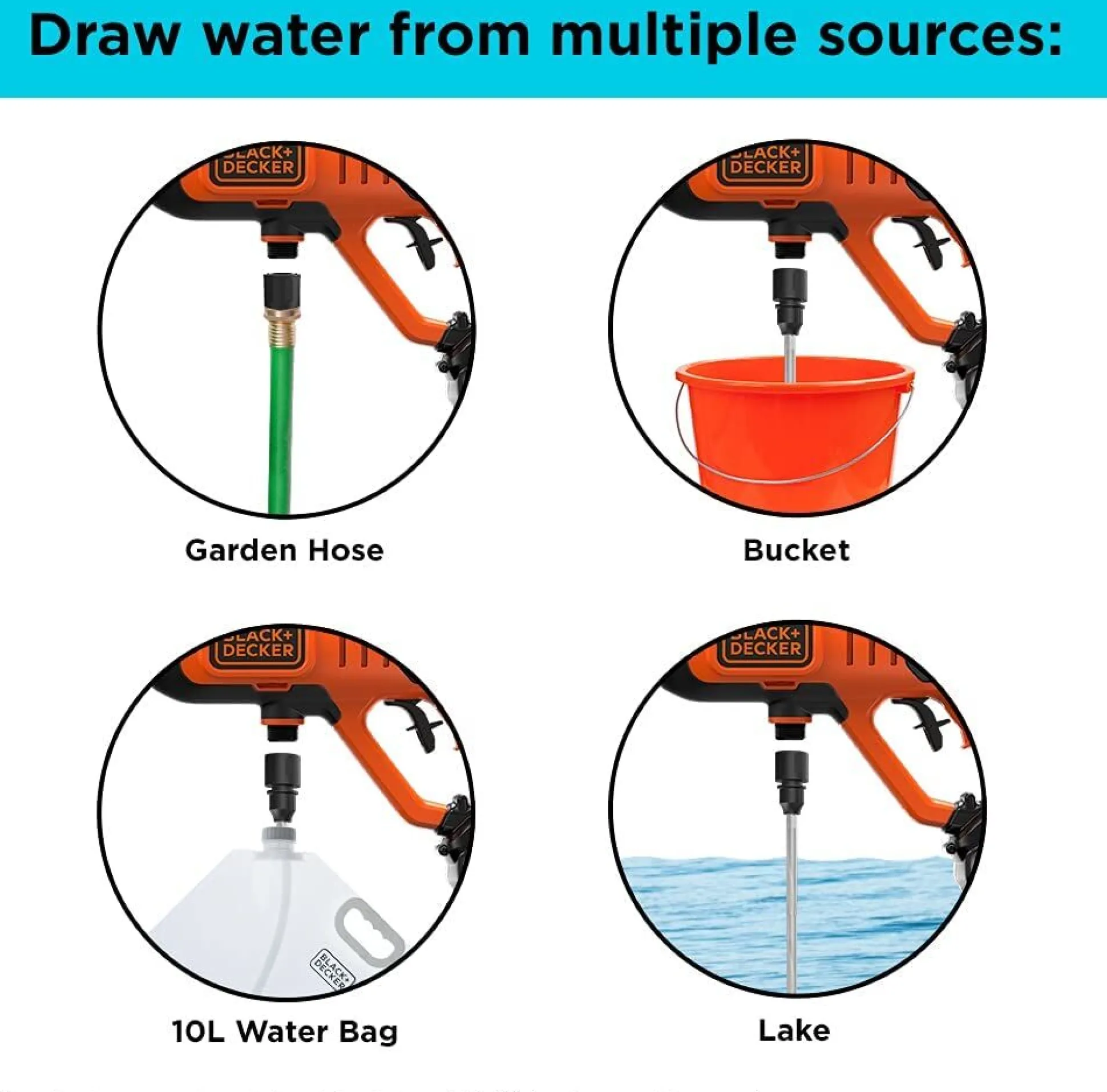 20V MAX* Cordless Power Cleaner Kit, 350 PSI, 1/2 GPM