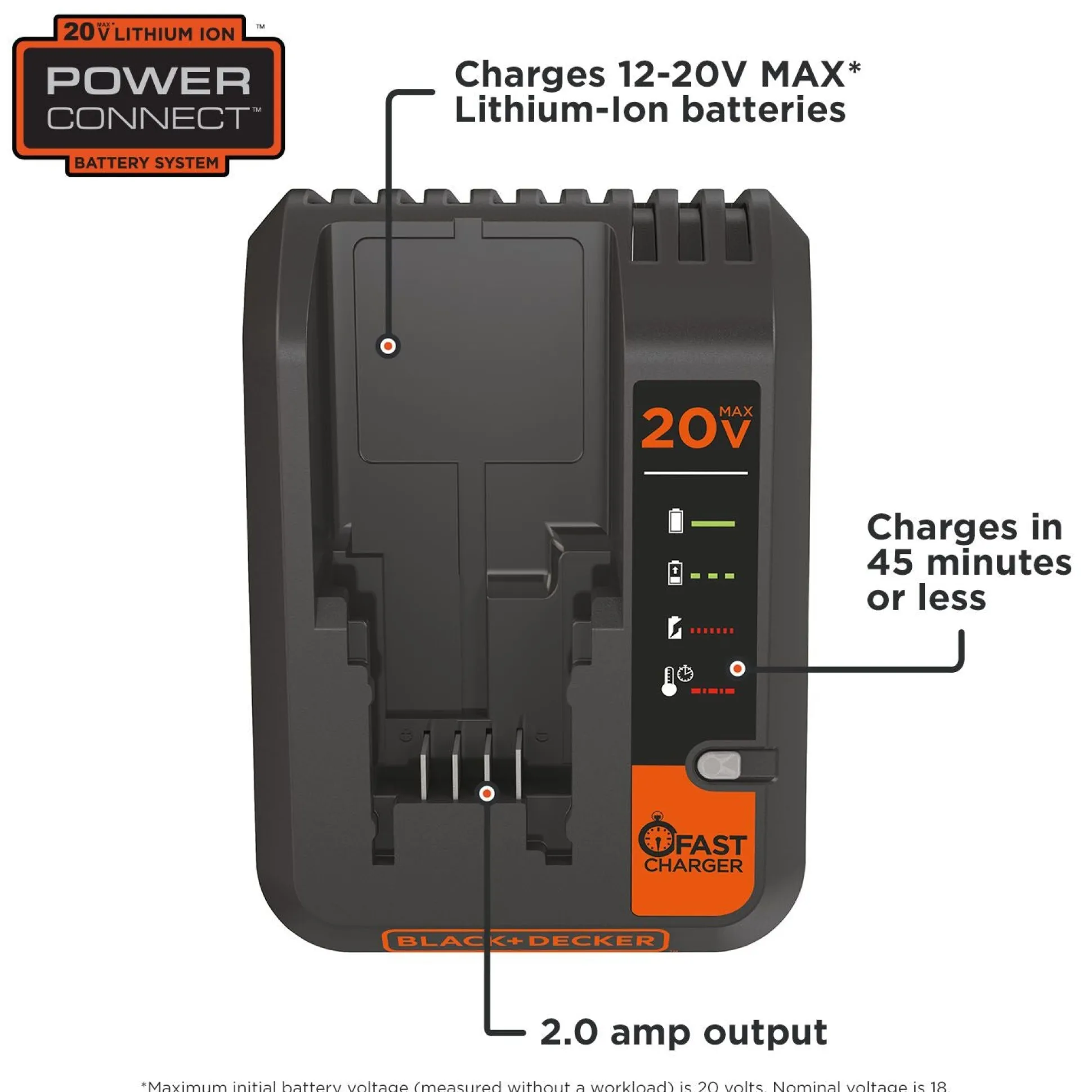 12-20V MAX* Fast Charger